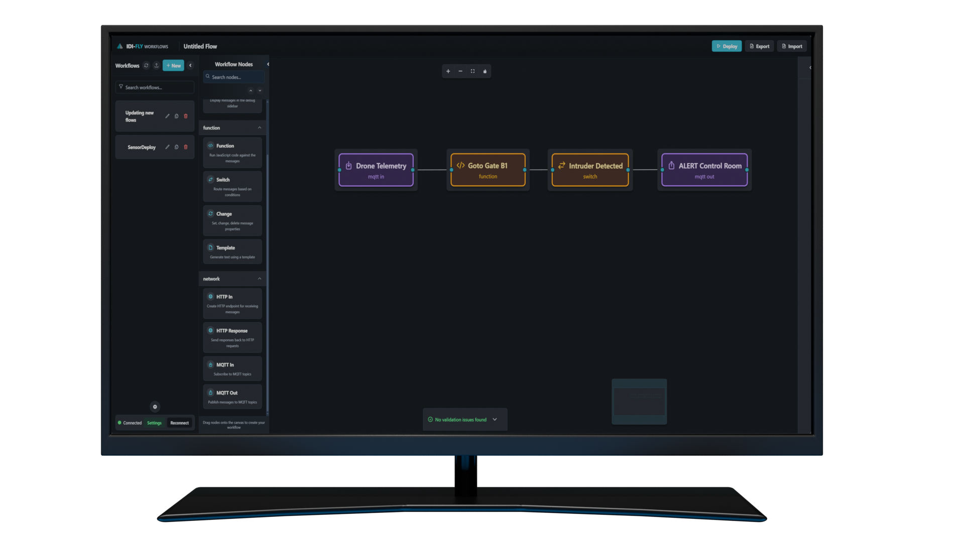 Report programme metrics.