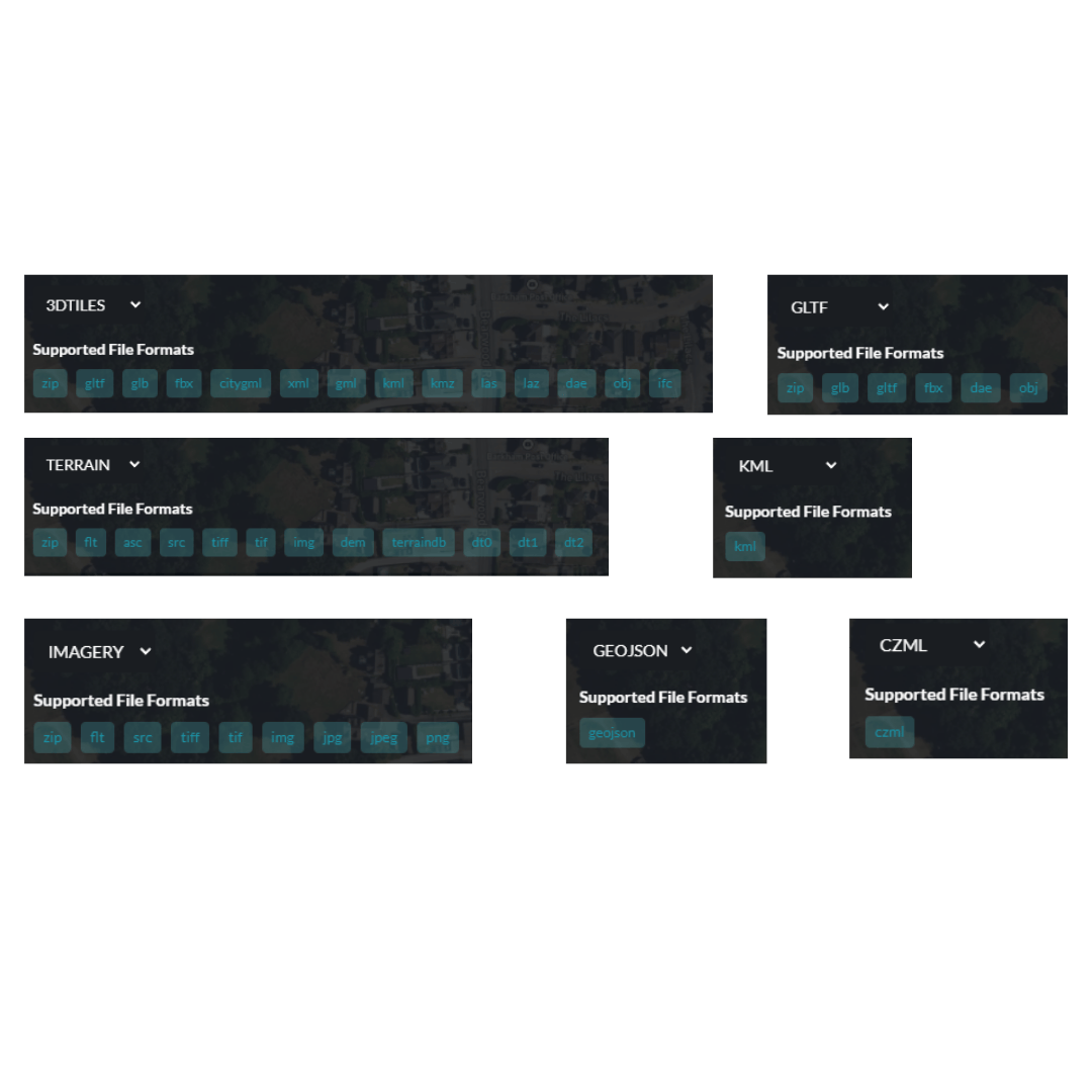 IDI Fly integrations